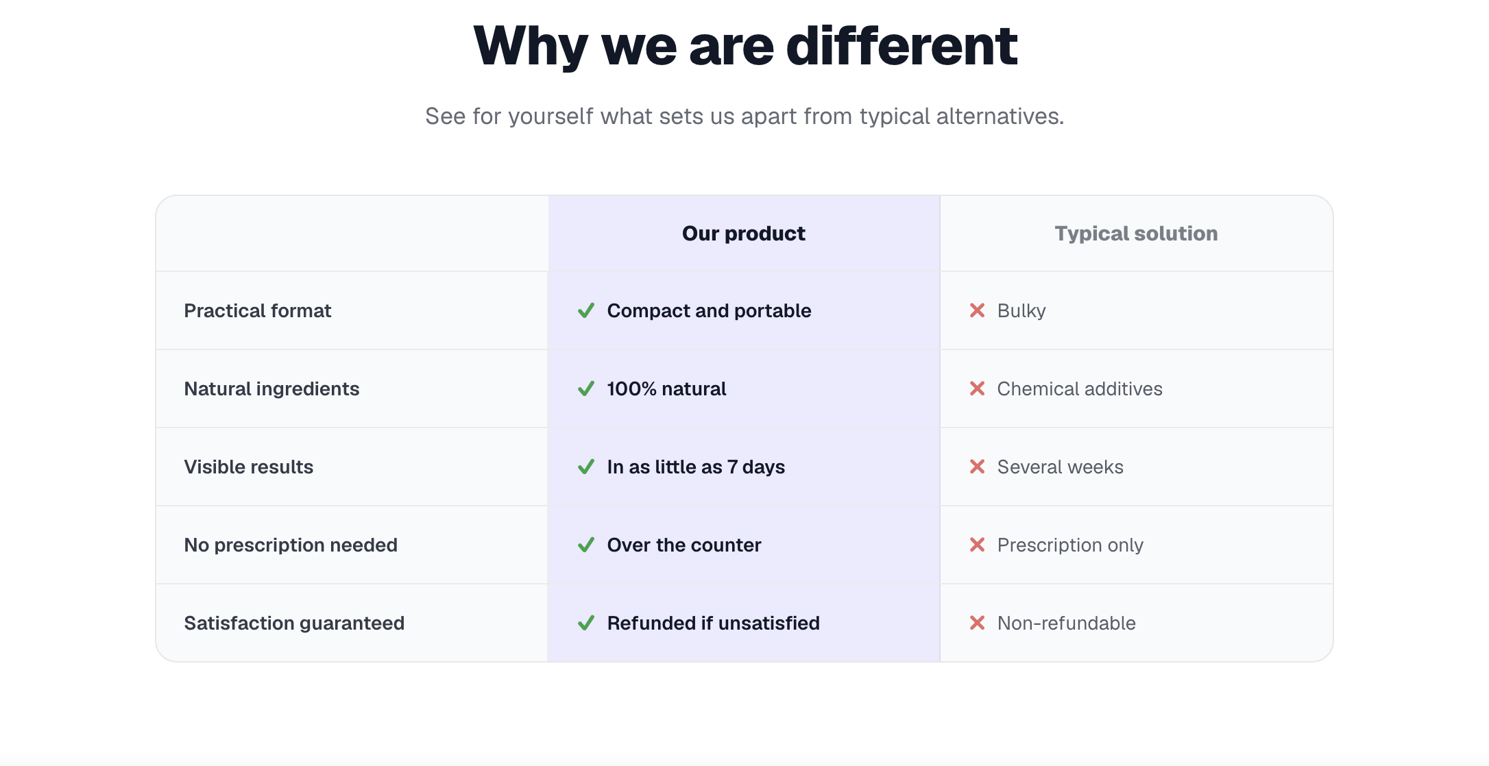 Preview — Product comparison