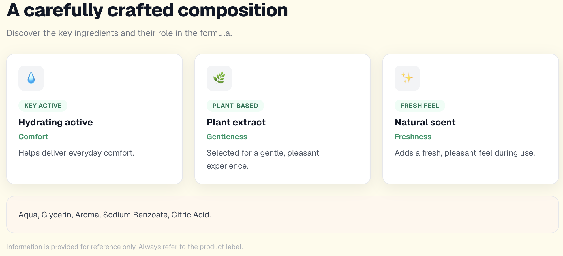 Preview — Ingredients / Composition